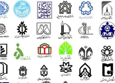 40 دانشگاه ایرانی در بین دانشگاه های برتر دنیا